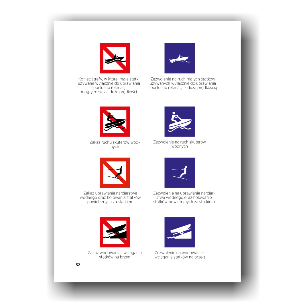 Sternik motorowodny i licencja do holowania