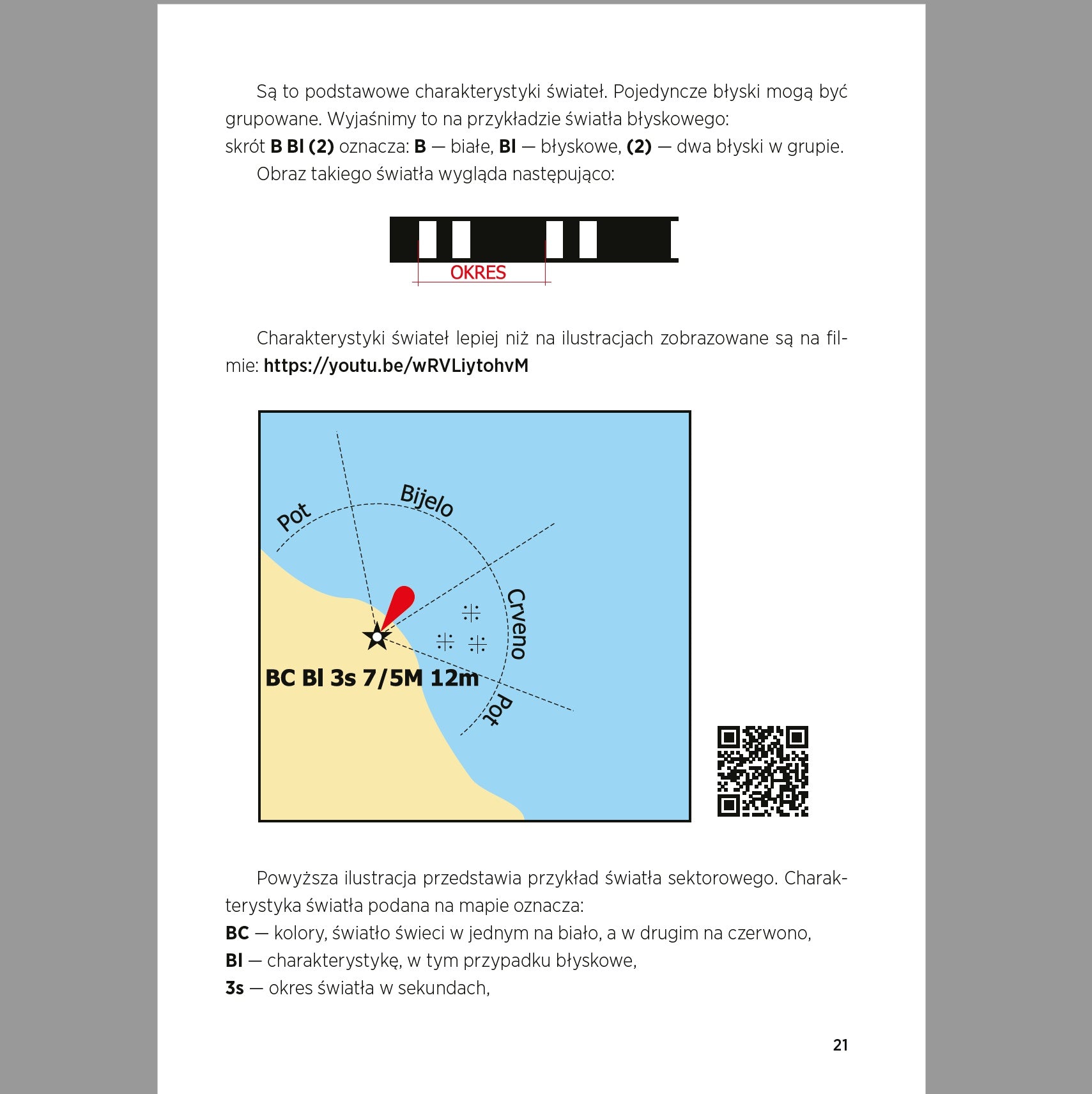 Voditelj Brodice – podręcznik żeglowania po Adriatyku
